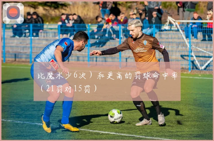 开云Kaiyun（中国）体育官方网站 - 比魔术少6次）和更高的罚球命中率（21罚对15罚）